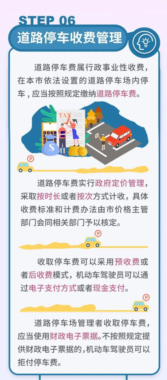 为强化城市道路停车场管理，《上海市道路停车场管理规定》启动