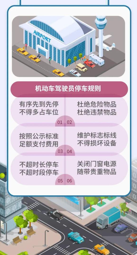 为强化城市道路停车场管理，《上海市道路停车场管理规定》启动