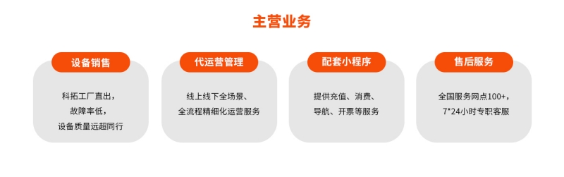 大圣24小时一站式洗车解决方案（自助洗车机解决方案）