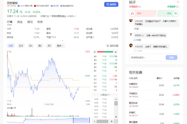 百胜智能创新驱动，致力于城市智慧停车与社区解决方案
