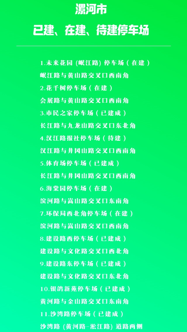 解决停车难问题，河南省漯河市加大公共停车场建设力度