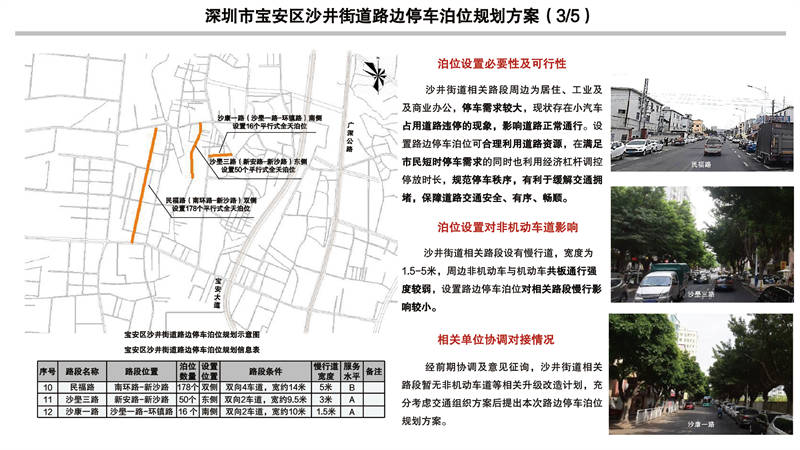 深圳市福田区福保街道路边停车泊位规划方案