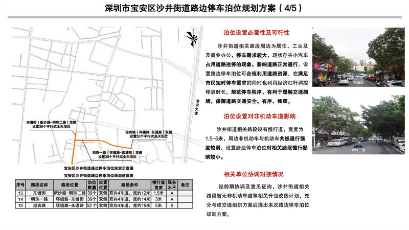 深圳市福田区福保街道路边停车泊位规划方案