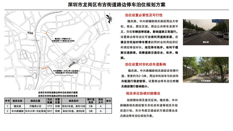 深圳市福田区福保街道路边停车泊位规划方案