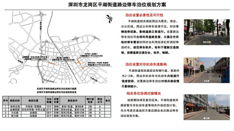 深圳市福田区福保街道路边停车泊位规划方案
