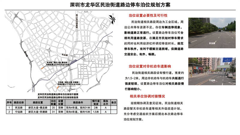深圳市福田区福保街道路边停车泊位规划方案