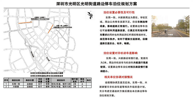 深圳市福田区福保街道路边停车泊位规划方案