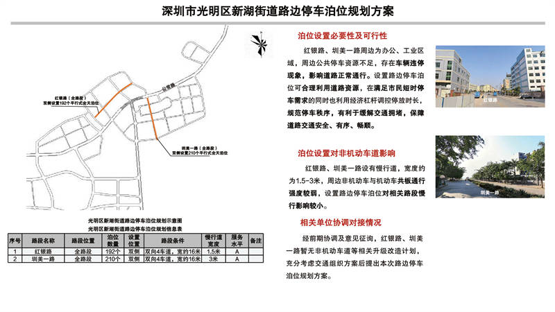 深圳市福田区福保街道路边停车泊位规划方案