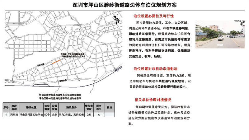 深圳市福田区福保街道路边停车泊位规划方案