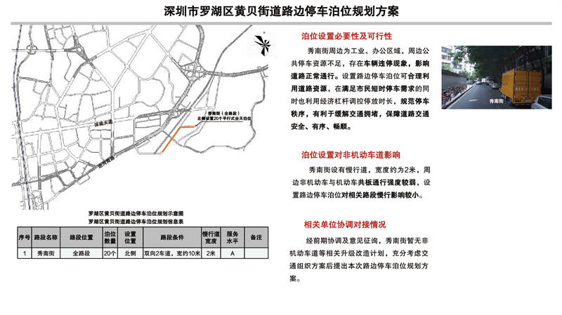 深圳市福田区福保街道路边停车泊位规划方案