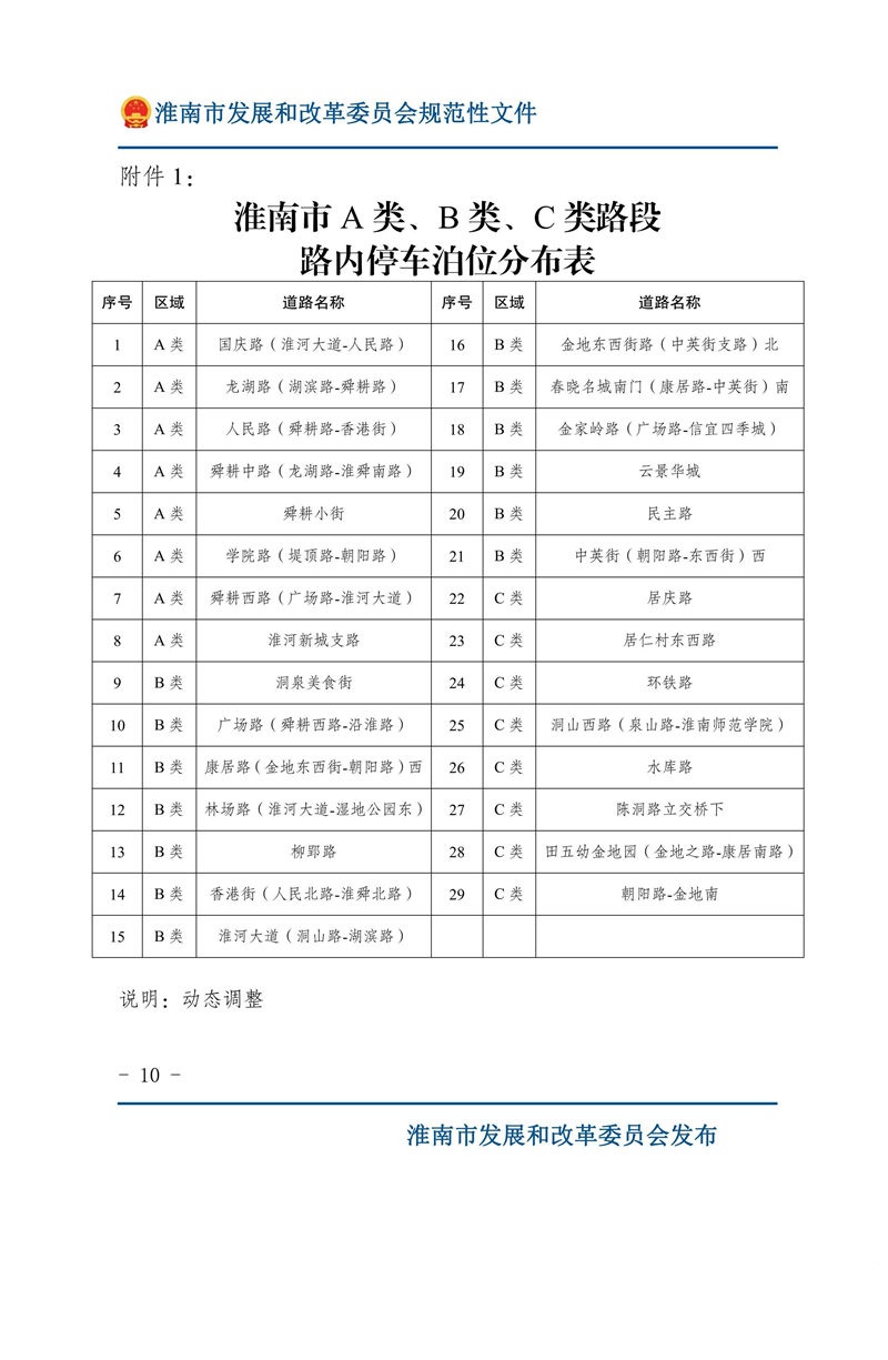 关于优化我市机动车停放服务收费管理的通知