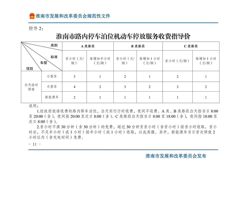 关于优化我市机动车停放服务收费管理的通知