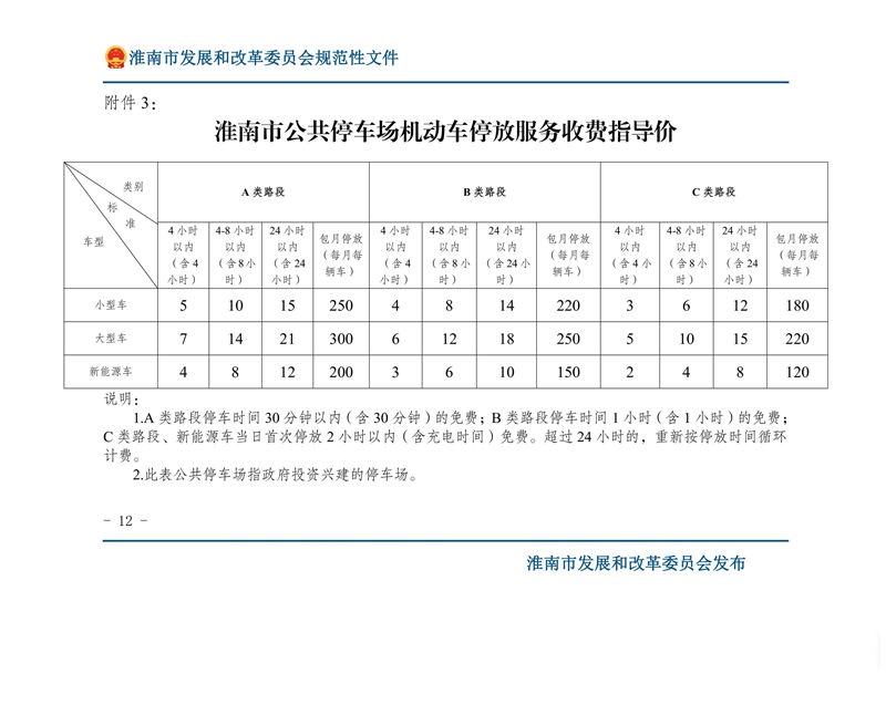 关于优化我市机动车停放服务收费管理的通知