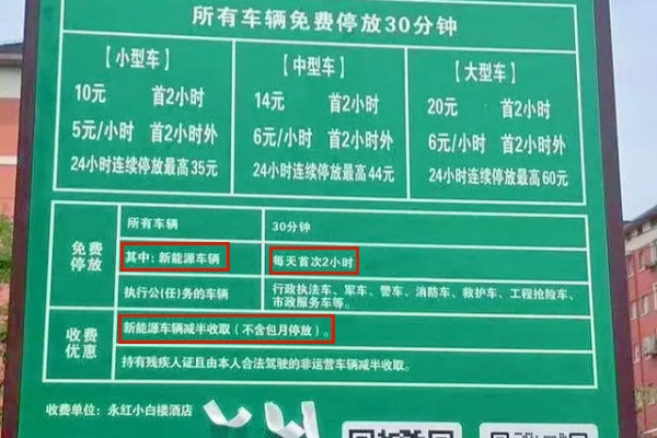 揭露“黑”停车场事件：常州新能源车优惠被遮挡引发关注