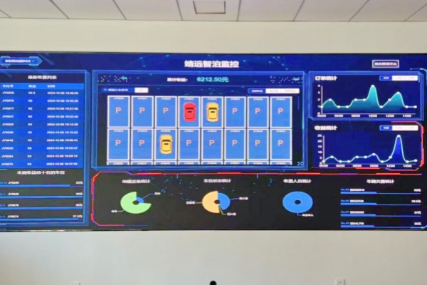 靖远智慧泊车项目解决停车难题，“信易+”创新应用助力发展