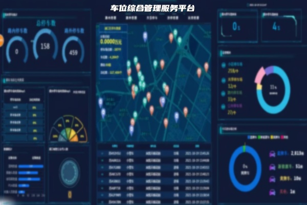 车位综合管理服务平台多少钱一套?车位综合管理服务平台价格解析