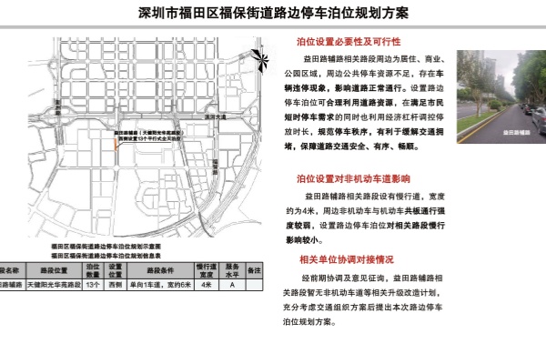 《深圳市2024年路边停车泊位规划方案》新增1.5万个停车位