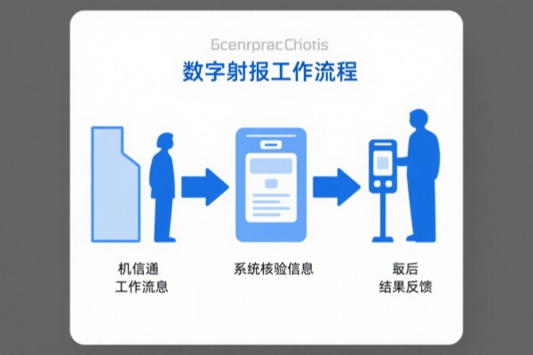 数字哨兵：高效防疫的智能“守门人”，防疫哨兵系统助力人行管理