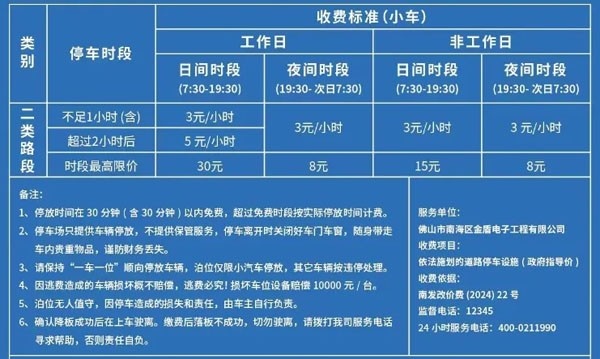 佛山南海区灯湖片区启用新型智能停车位下个月起收费管理