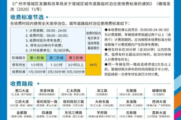 广州增城启动智慧停车项目，多部门联合整治停车乱象